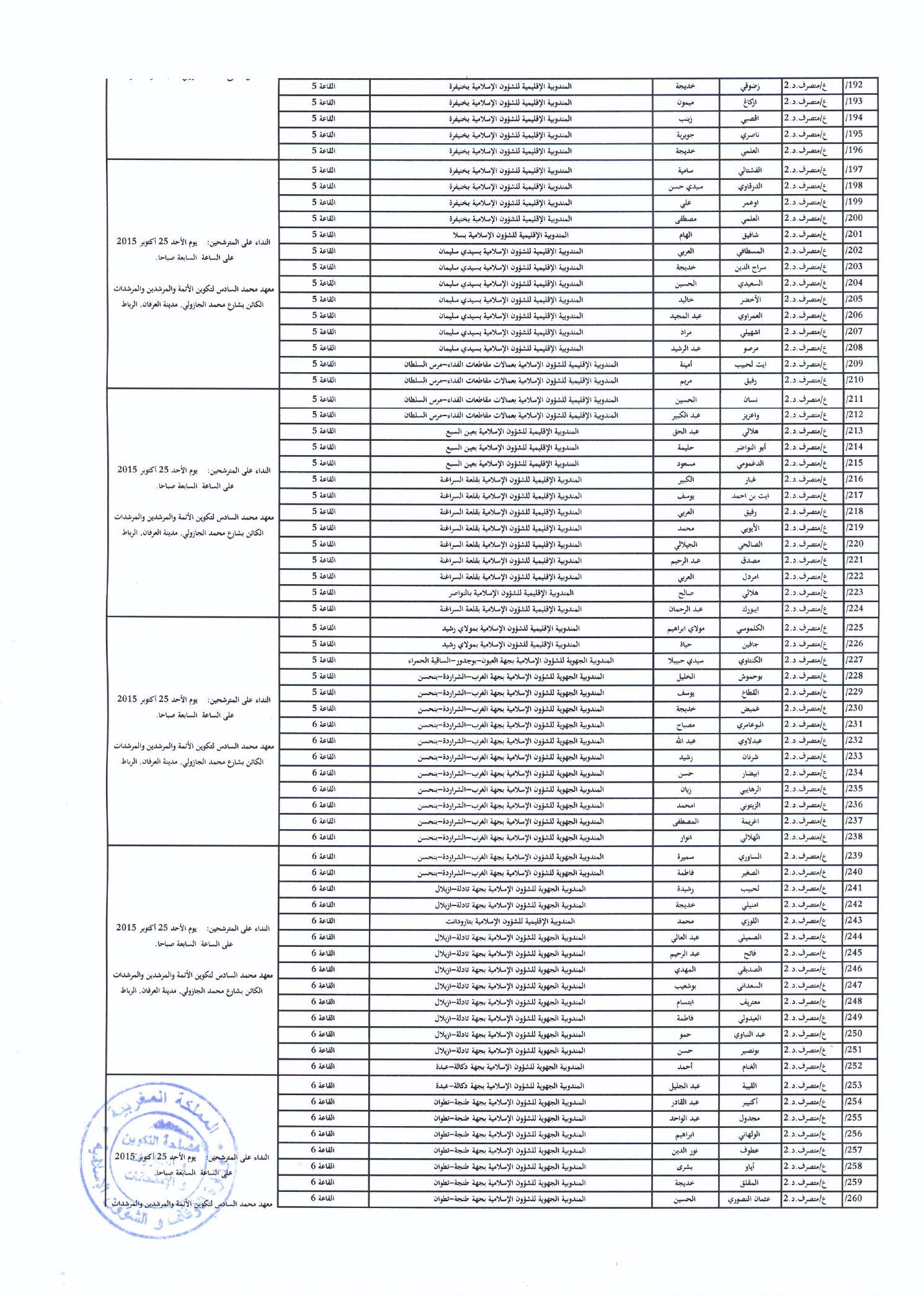 المدعوون لاجتياز امتحان الكفاءة المهنية لولوج درجة متصرف من الدرجة الثانية ومتصرف من الدرجة الثانية متعاقد المدعوون لاجتياز امتحان الكفاءة المهنية لولوج درجة متصرف من الدرجة الثانية ومتصرف من الدرجة الثانية متعاقد